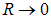 5. The theory of the atom