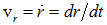 5. The theory of the atom