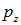 5. The theory of the atom