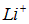 5. The theory of the atom
