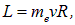 5. The theory of the atom