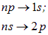 5. The theory of the atom