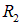 5. The theory of the atom