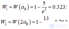 5. The theory of the atom