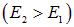 6. Interaction of radiation with matter