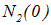 6. Interaction of radiation with matter