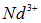 6. Interaction of radiation with matter