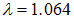 6. Interaction of radiation with matter
