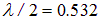6. Interaction of radiation with matter