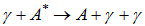 6. Interaction of radiation with matter