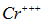 6. Interaction of radiation with matter