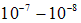6. Interaction of radiation with matter