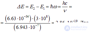 6. Interaction of radiation with matter