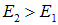 6. Interaction of radiation with matter