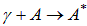 6. Interaction of radiation with matter