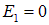 6. Interaction of radiation with matter