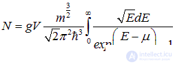 7. Heat capacity of crystals. Quantum statistics
