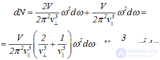 7. Heat capacity of crystals. Quantum statistics