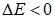 7. Heat capacity of crystals. Quantum statistics