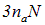 7. Heat capacity of crystals. Quantum statistics