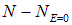 7. Heat capacity of crystals. Quantum statistics