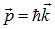 7. Heat capacity of crystals. Quantum statistics