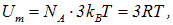 7. Heat capacity of crystals. Quantum statistics