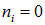 7. Heat capacity of crystals. Quantum statistics
