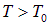 7. Heat capacity of crystals. Quantum statistics
