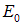7. Heat capacity of crystals. Quantum statistics