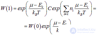 7. Heat capacity of crystals. Quantum statistics