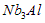 7. Heat capacity of crystals. Quantum statistics