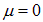 7. Heat capacity of crystals. Quantum statistics