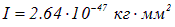 8. The physical nature of the chemical bond