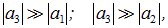 8. The physical nature of the chemical bond