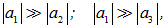 8. The physical nature of the chemical bond