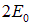 8. The physical nature of the chemical bond