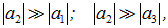8. The physical nature of the chemical bond