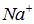 8. The physical nature of the chemical bond