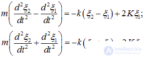1. Oscillatory motion and oscillations