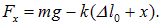 1. Oscillatory motion and oscillations
