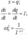 1. Oscillatory motion and oscillations