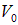 1. Oscillatory motion and oscillations