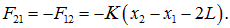 1. Oscillatory motion and oscillations