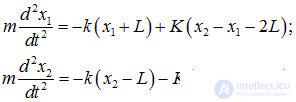 1. Oscillatory motion and oscillations