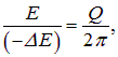 1. Oscillatory motion and oscillations
