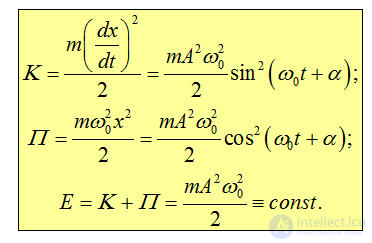 1. Oscillatory motion and oscillations