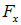 1. Oscillatory motion and oscillations