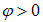 1. Oscillatory motion and oscillations