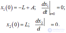 1. Oscillatory motion and oscillations